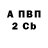 МЕТАДОН мёд Alessandro Jose